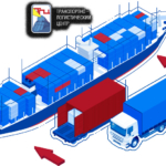 Морские контейнерные перевозки.