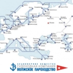 Перевозки «река-море».